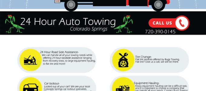 Roadside assistance infographic with tow truck, car and a list of services
