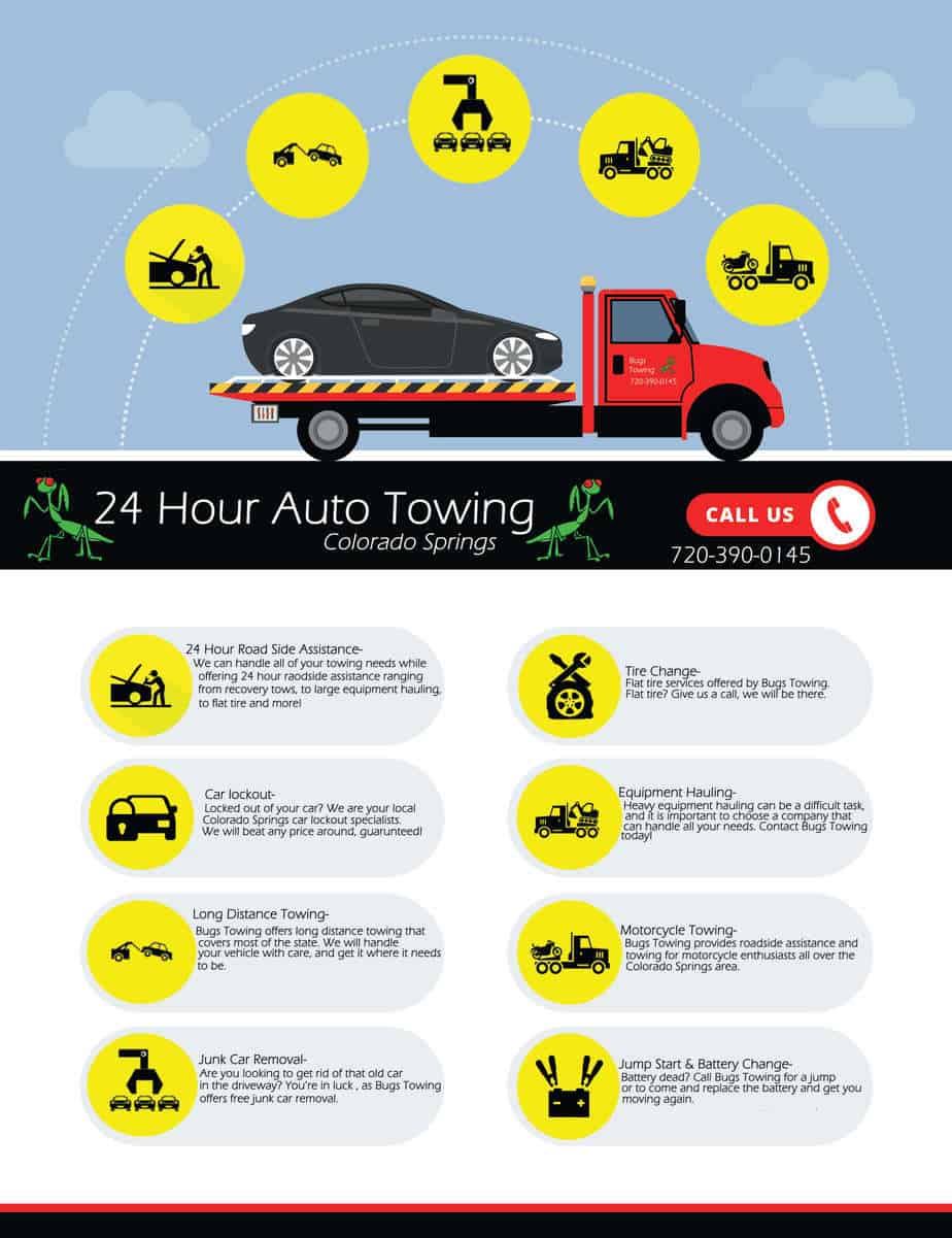 Roadside assistance infographic with tow truck, car and a list of services